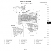 REPAIR AUTOMATIC TRANSMISSION CAR Apk