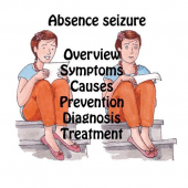 Absence seizure Symptoms & Treatment Apk