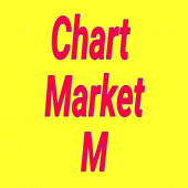 Chart Market A Apk