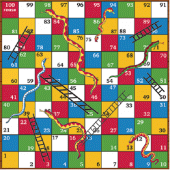 Snakes and Ladders Game for Forex Traders Apk