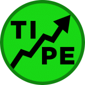 TIPE FINANCE Apk