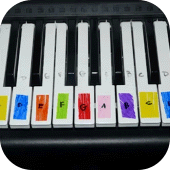 Piano Keyboard Apk