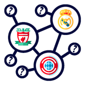 Football Quiz : Leagues & Cups Apk