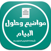 مواضيع وحلول البيام Apk