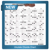 Ukulele Chords Chart Apk