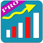 Stock Screener Pro Apk