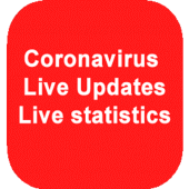 Coronavirus live statistics 2019-nCoV live updates Apk