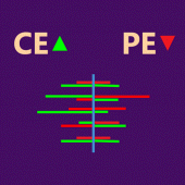 OCA-OPTION Chain Analysis Apk