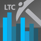 Mining Monitor 4 Litecoinpool Apk