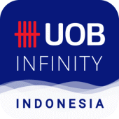 UOB Infinity Indonesia Apk