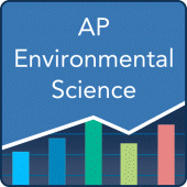 AP Environmental Science Apk