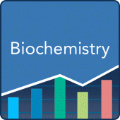 Biochemistry Practice & Prep Apk