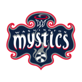 Washington Mystics Mobile Apk