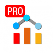 App Timer Mini 2 Pro Apk