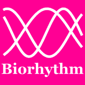 Biorhythm diagnosis Apk