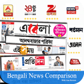 Bengali News Live:24 Ghanta,ABP Ananda,Zee Bangla Apk