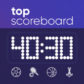 topscoreboard Apk