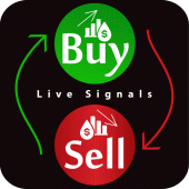 Forex Signals - Daily Buy/Sell Apk